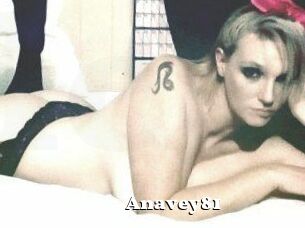 Anavey81